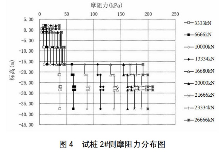 自平衡.jpg